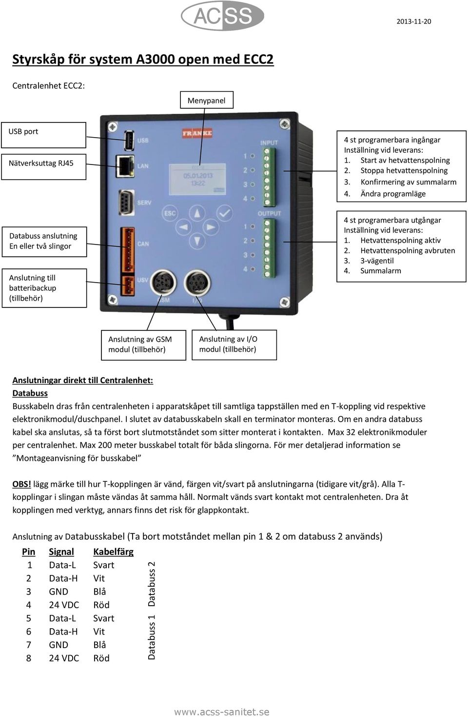 Ändra programläge Databuss anslutning En eller två slingor Anslutning till batteribackup (tillbehör) 4 st programerbara utgångar Inställning vid leverans: 1. Hetvattenspolning aktiv 2.