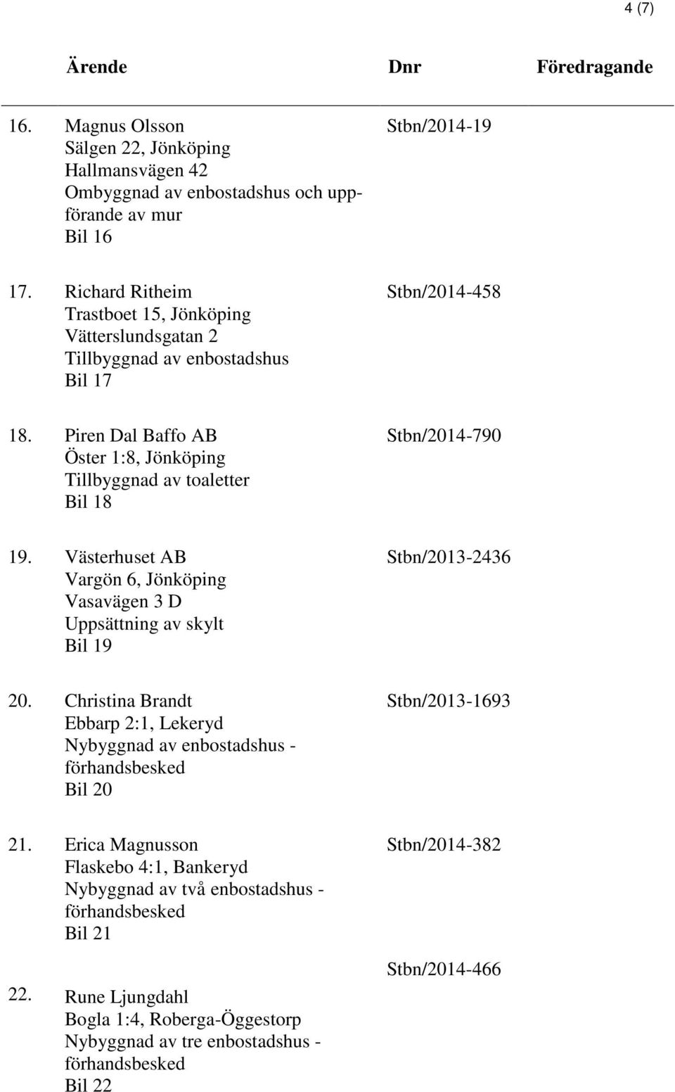 Piren Dal Baffo AB Öster 1:8, Jönköping Tillbyggnad av toaletter Bil 18 Stbn/2014-790 19.