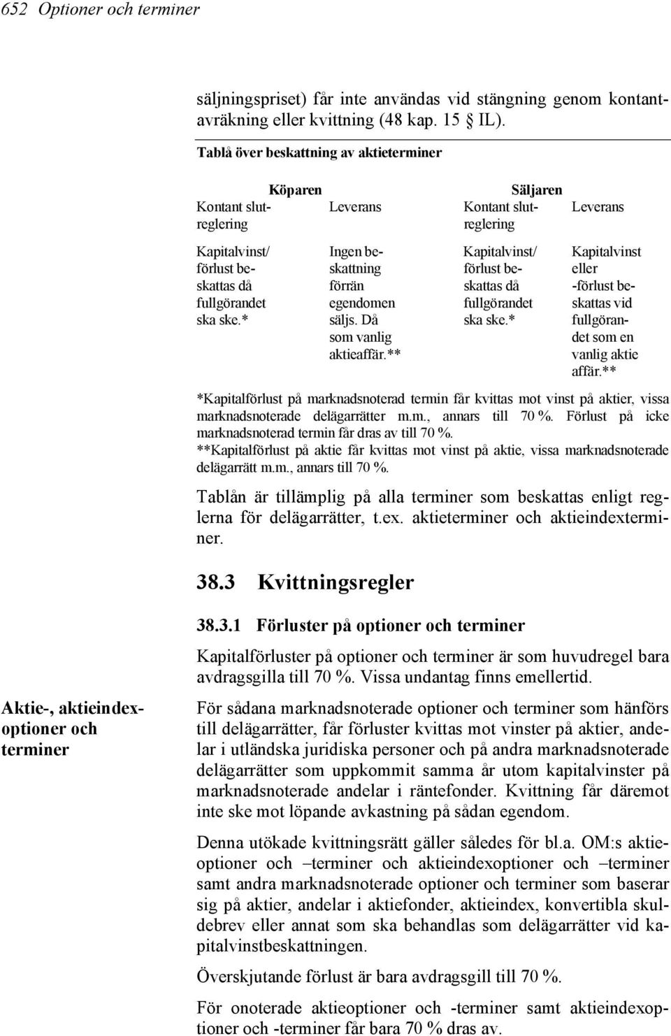 förlust be- eller skattas då förrän skattas då -förlust befullgörandet egendomen fullgörandet skattas vid ska ske.* säljs. Då ska ske.* fullgöransom vanlig det som en aktieaffär.** vanlig aktie affär.