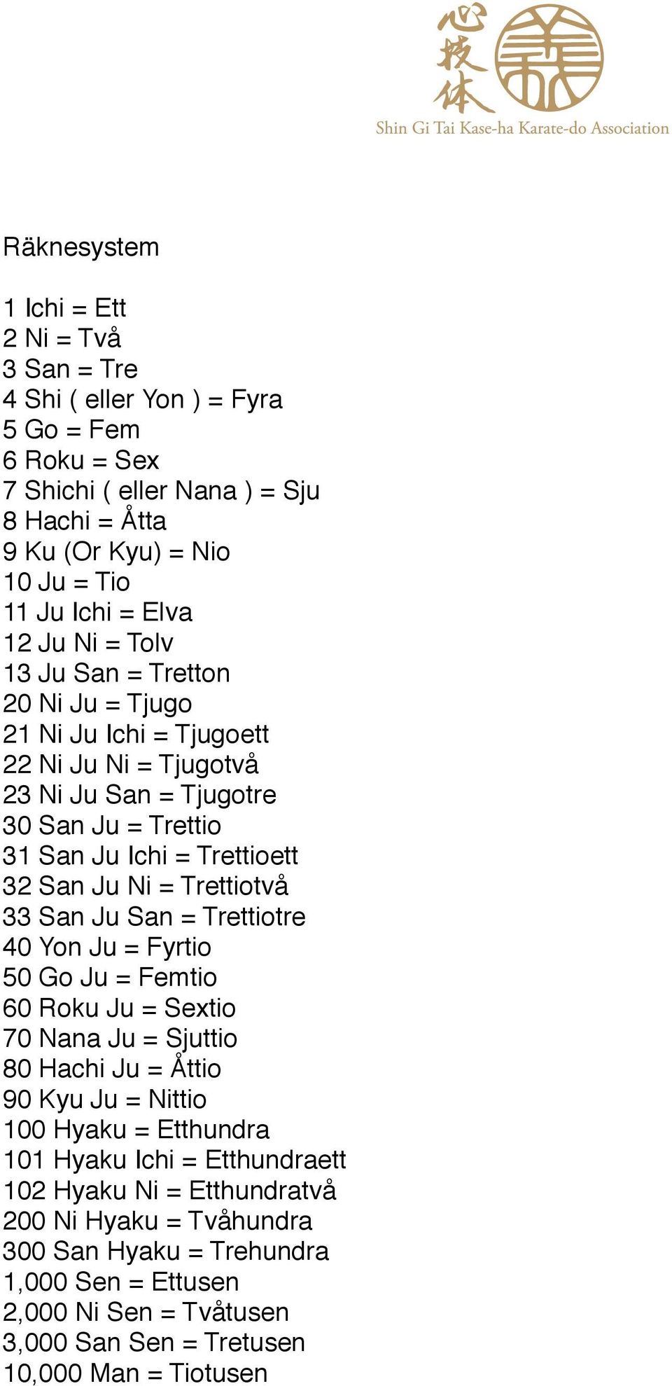 Ni = Trettiotvå 33 San Ju San = Trettiotre 40 Yon Ju = Fyrtio 50 Go Ju = Femtio 60 Roku Ju = Sextio 70 Nana Ju = Sjuttio 80 Hachi Ju = Åttio 90 Kyu Ju = Nittio 100 Hyaku = Etthundra 101