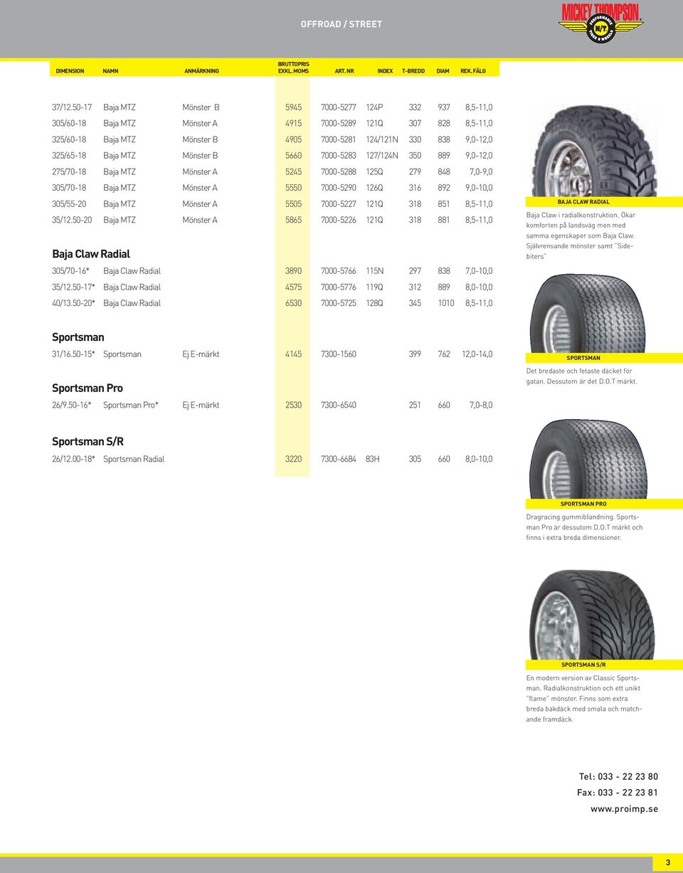 325/65-18 Baja MTZ Mönster B 5660 7000-5283 127/124N 350 889 9,0-12,0 275/70-18 Baja MTZ Mönster A 5245 7000-5288 125Q 279 848 7,0-9,0 305/70-18 Baja MTZ Mönster A 5550 7000-5290 126Q 316 892