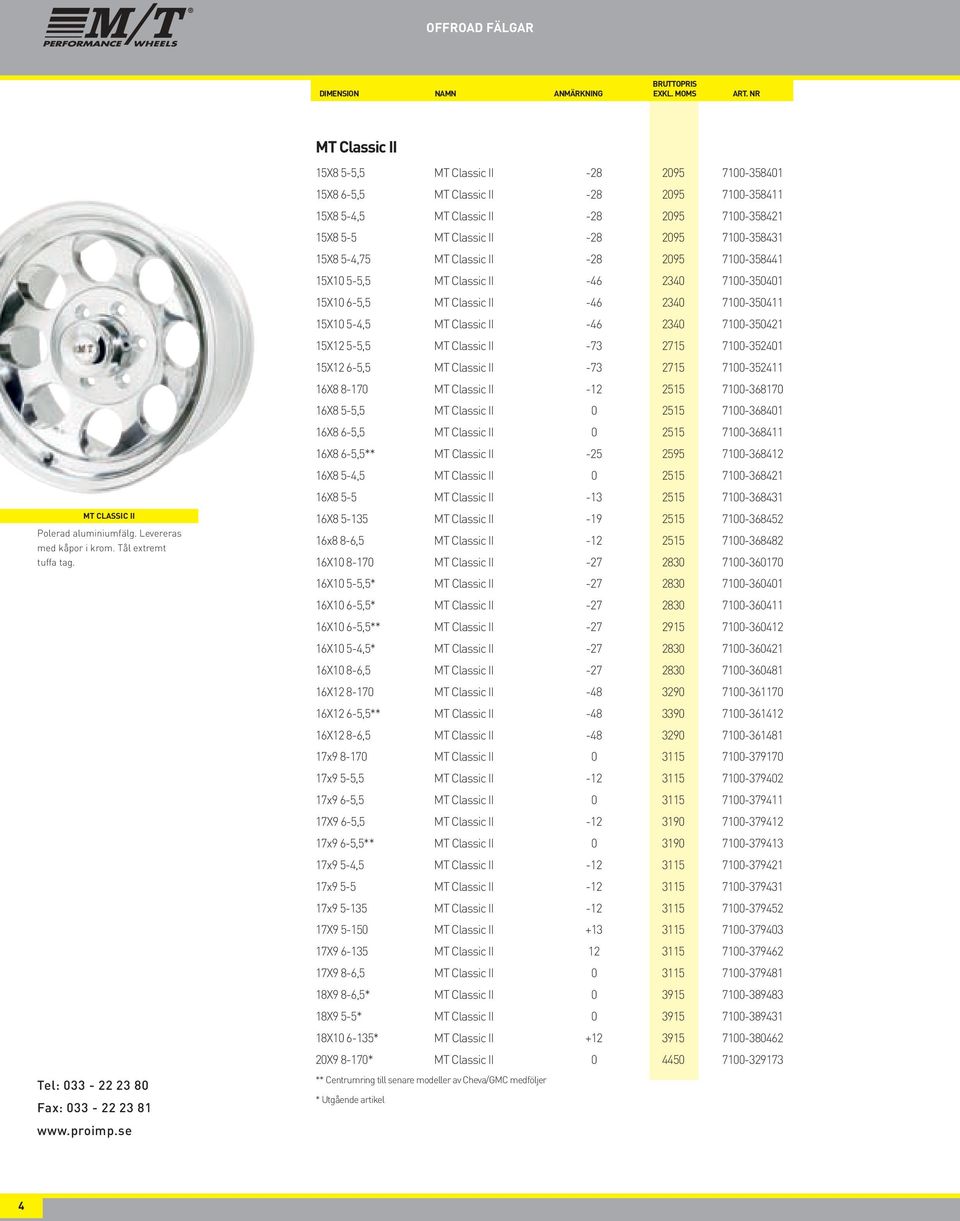 15X8 5-4,75 MT Classic II -28 2095 7100-358441 15X10 5-5,5 MT Classic II -46 2340 7100-350401 15X10 6-5,5 MT Classic II -46 2340 7100-350411 15X10 5-4,5 MT Classic II -46 2340 7100-350421 15X12 5-5,5