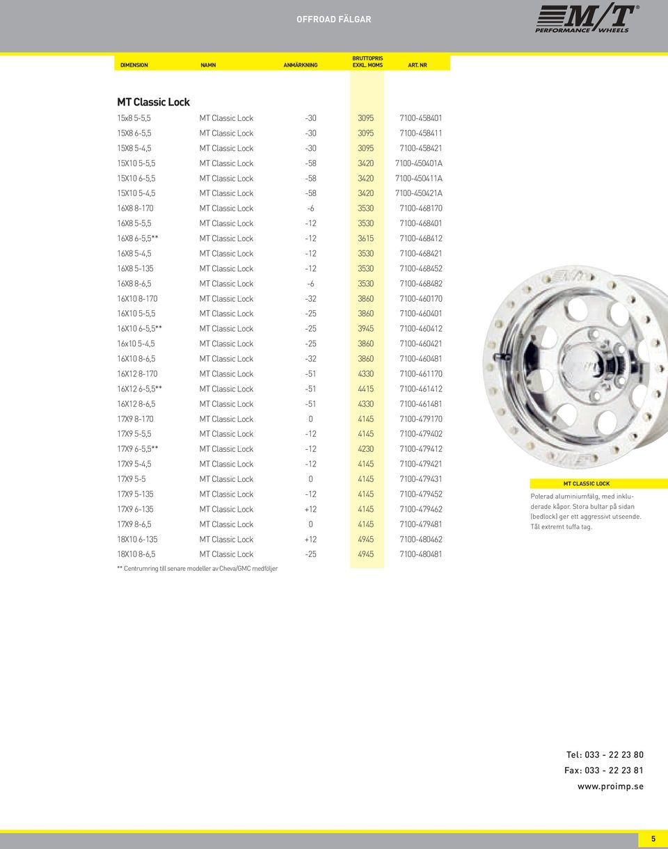 7100-450401A 15X10 6-5,5 MT Classic Lock -58 3420 7100-450411A 15X10 5-4,5 MT Classic Lock -58 3420 7100-450421A 16X8 8-170 MT Classic Lock -6 3530 7100-468170 16X8 5-5,5 MT Classic Lock -12 3530