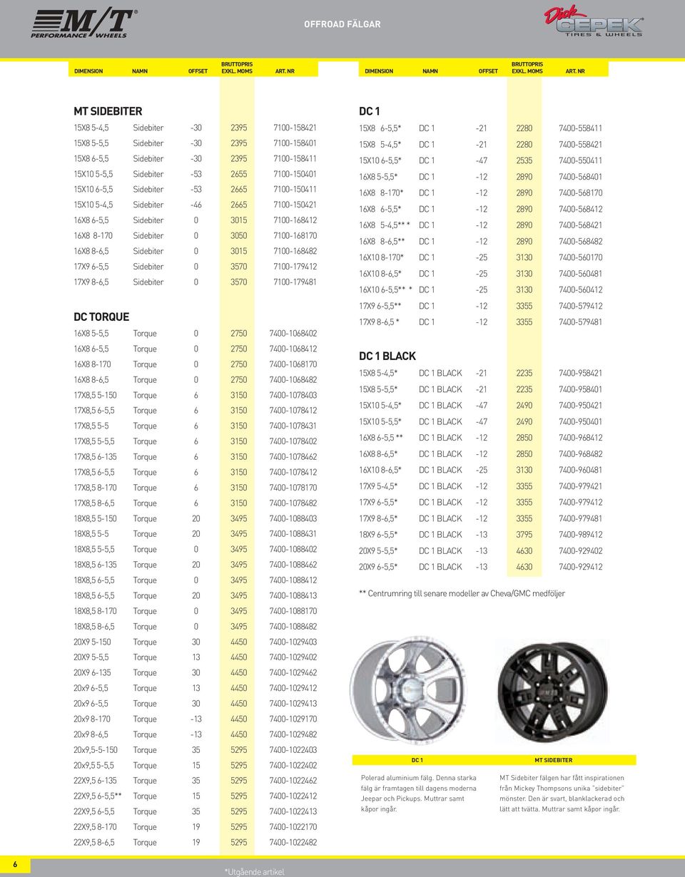 NR MT SIDEBITER 15X8 5-4,5 Sidebiter -30 2395 7100-158421 15X8 5-5,5 Sidebiter -30 2395 7100-158401 15X8 6-5,5 Sidebiter -30 2395 7100-158411 15X10 5-5,5 Sidebiter -53 2655 7100-150401 15X10 6-5,5