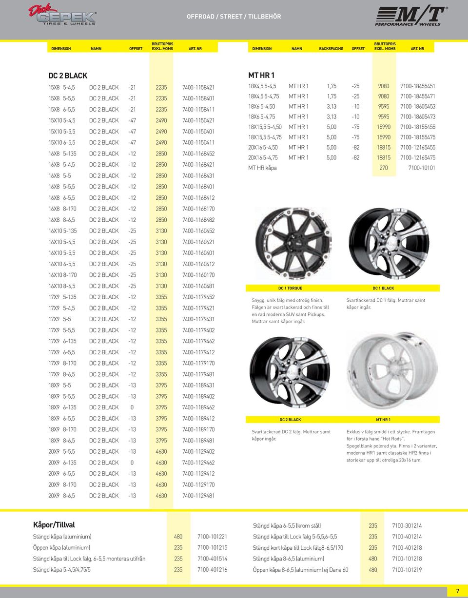 NR DC 2 BLACK 15X8 5-4,5 DC 2 BLACK -21 2235 7400-1158421 15X8 5-5,5 DC 2 BLACK -21 2235 7400-1158401 15X8 6-5,5 DC 2 BLACK -21 2235 7400-1158411 15X10 5-4,5 DC 2 BLACK -47 2490 7400-1150421 15X10