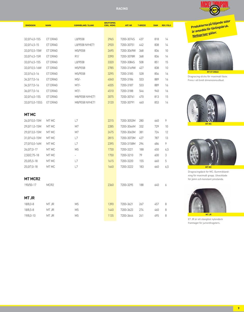 2920 7200-30751 442 838 14 33,0/10,5-15W ET DRAG M5/9558 2695 7200-3069W 368 836 10 33,0/14,5-15R ET DRAG R1/ 3390 7200-3078R 368 836 14 33,0/16,5-15S ET DRAG L8/9558 3320 7200-3084S 508 851 15