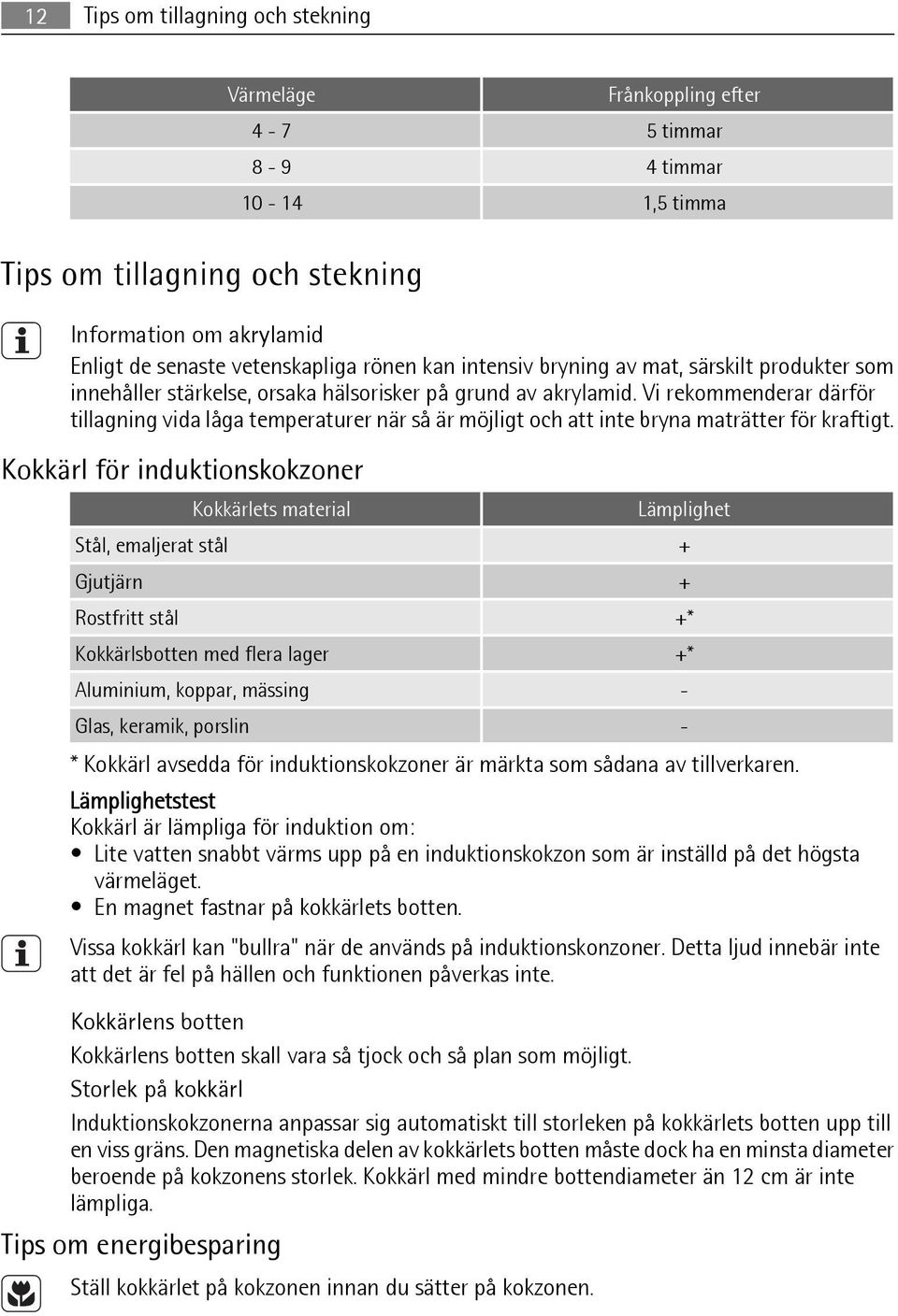 Vi rekommenderar därför tillagning vida låga temperaturer när så är möjligt och att inte bryna maträtter för kraftigt.