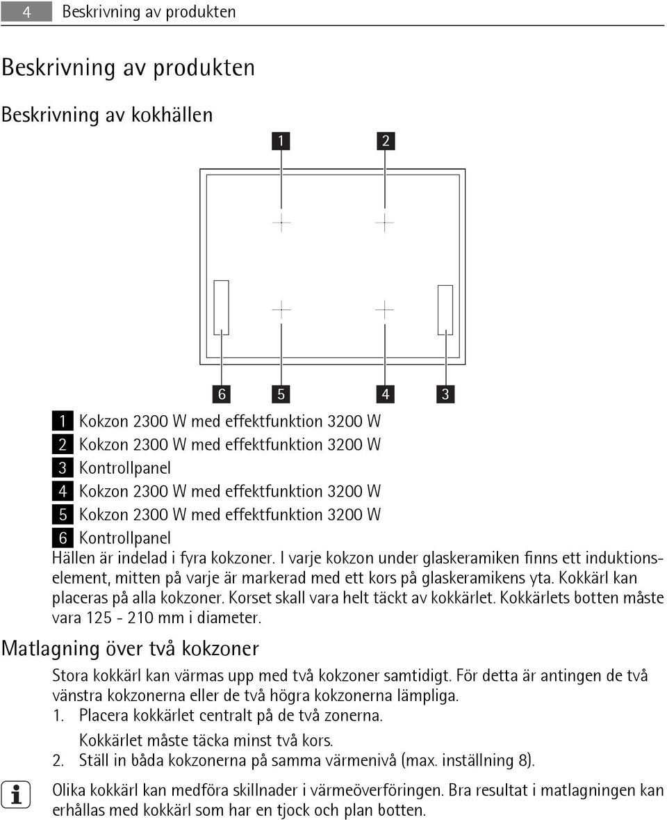 I varje kokzon under glaskeramiken finns ett induktionselement, mitten på varje är markerad med ett kors på glaskeramikens yta. Kokkärl kan placeras på alla kokzoner.