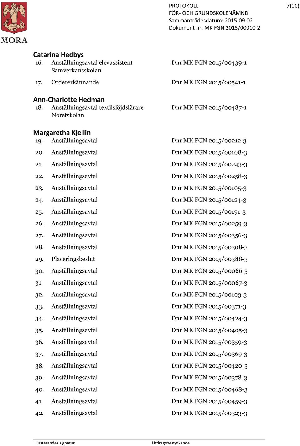 Anställningsavtal Dnr MK FGN 2015/00243-3 22. Anställningsavtal Dnr MK FGN 2015/00258-3 23. Anställningsavtal Dnr MK FGN 2015/00105-3 24. Anställningsavtal Dnr MK FGN 2015/00124-3 25.