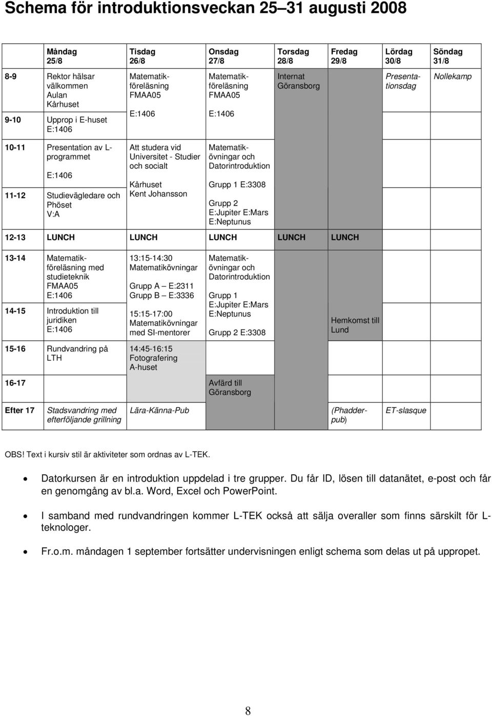 Universitet - Studier och socialt Kårhuset Kent Johansson Matematikövningar och Datorintroduktion Grupp 1 E:3308 Grupp 2 E:Jupiter E:Mars E:Neptunus 12-13 LUNCH LUNCH LUNCH LUNCH LUNCH 13-14