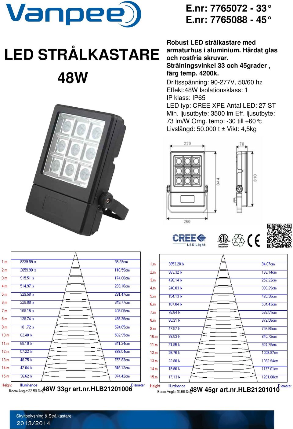 Driftsspänning: 90-277V, 50/60 hz Effekt:48W Isolationsklass: 1 IP klass: IP65 LED typ: CREE XPE Antal LED: 27 ST Min.