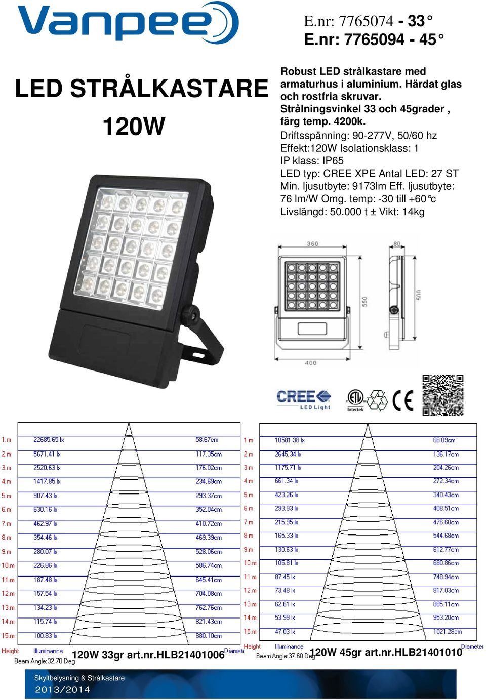 Driftsspänning: 90-277V, 50/60 hz Effekt:120W Isolationsklass: 1 IP klass: IP65 LED typ: CREE XPE Antal LED: 27 ST Min.