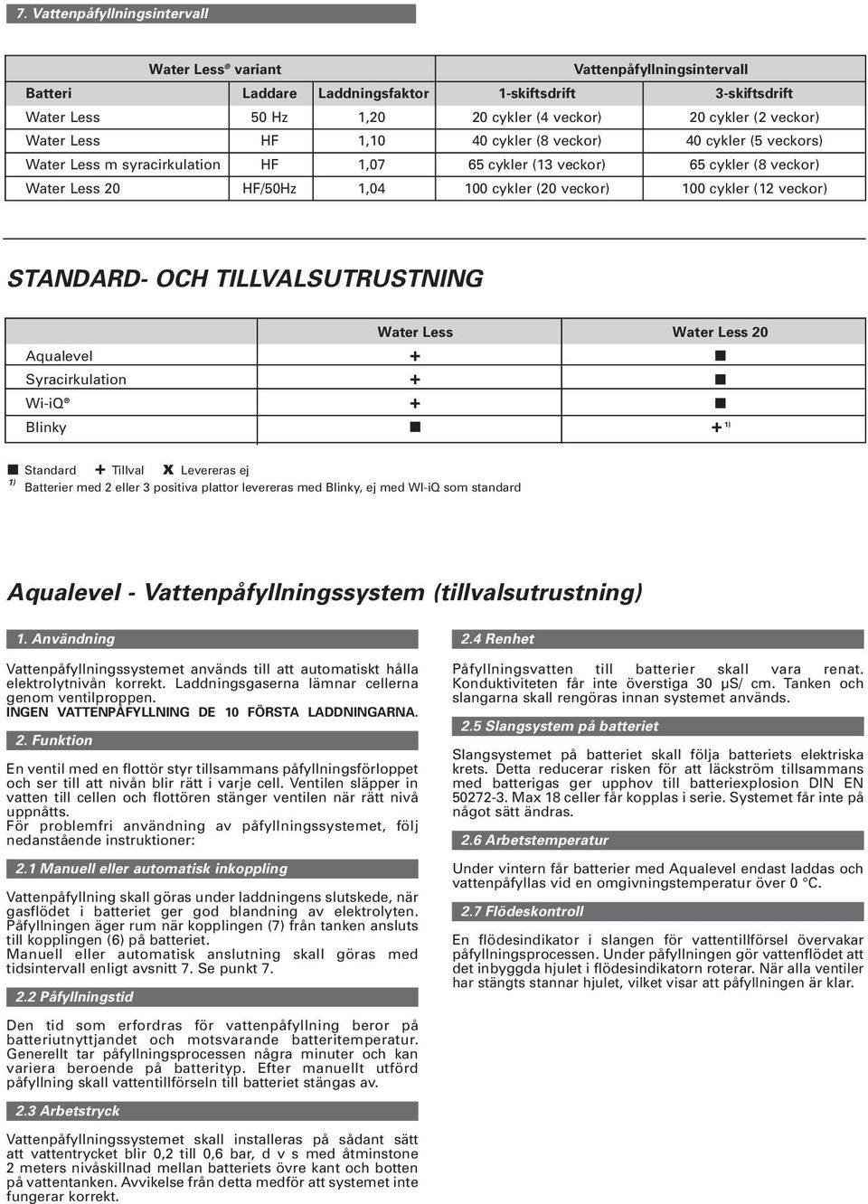 cykler (12 veckor) STANDARD- OCH TILLVALSUTRUSTNING Water Less Water Less 20 Aqualevel + Syracirkulation + Wi-iQ + Blinky + 1) 1) Standard + Tillval x Levereras ej Batterier med 2 eller 3 positiva