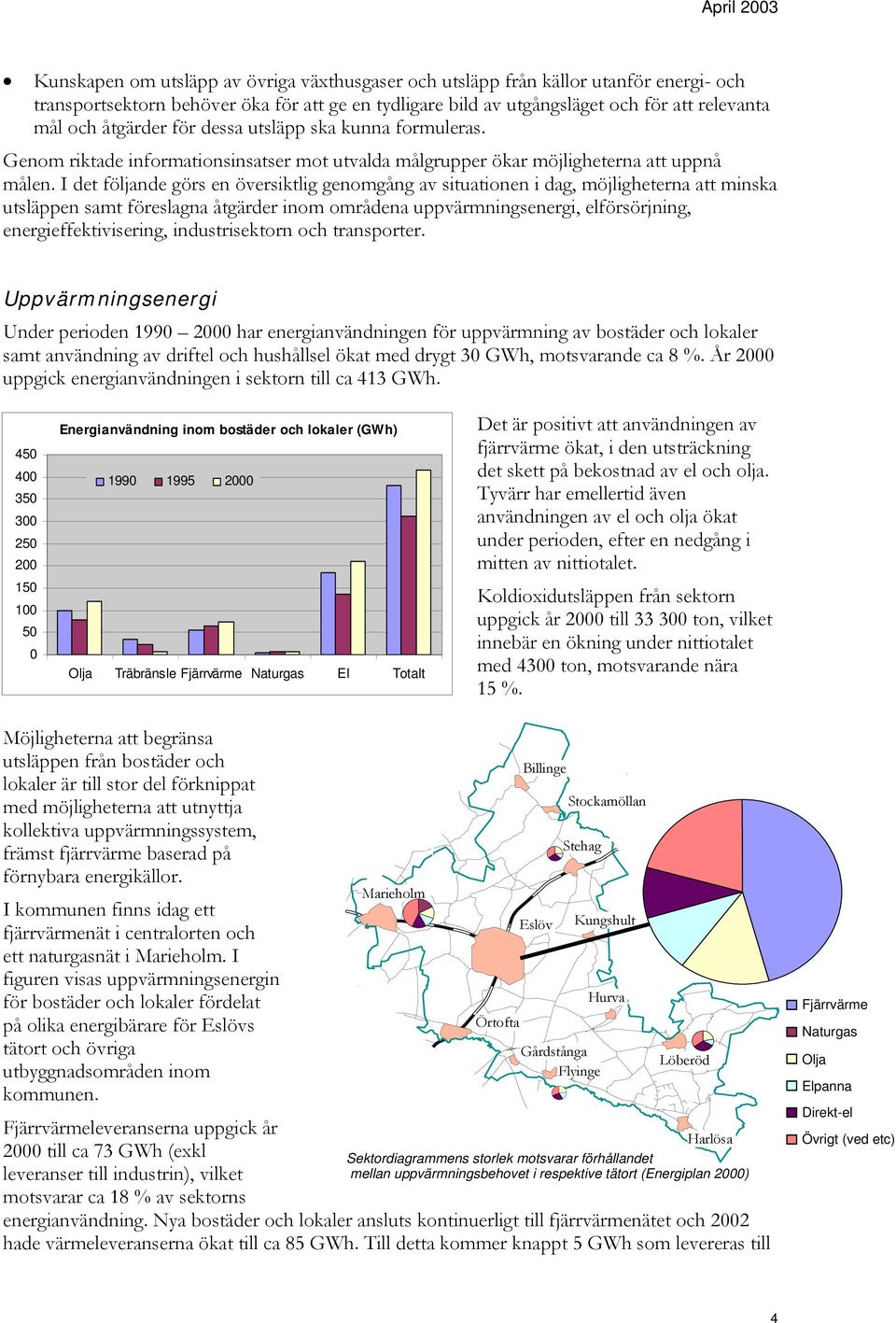 I det följande görs en översiktlig genomgång av situationen i dag, möjligheterna att minska utsläppen samt föreslagna åtgärder inom områdena uppvärmningsenergi, elförsörjning, energieffektivisering,