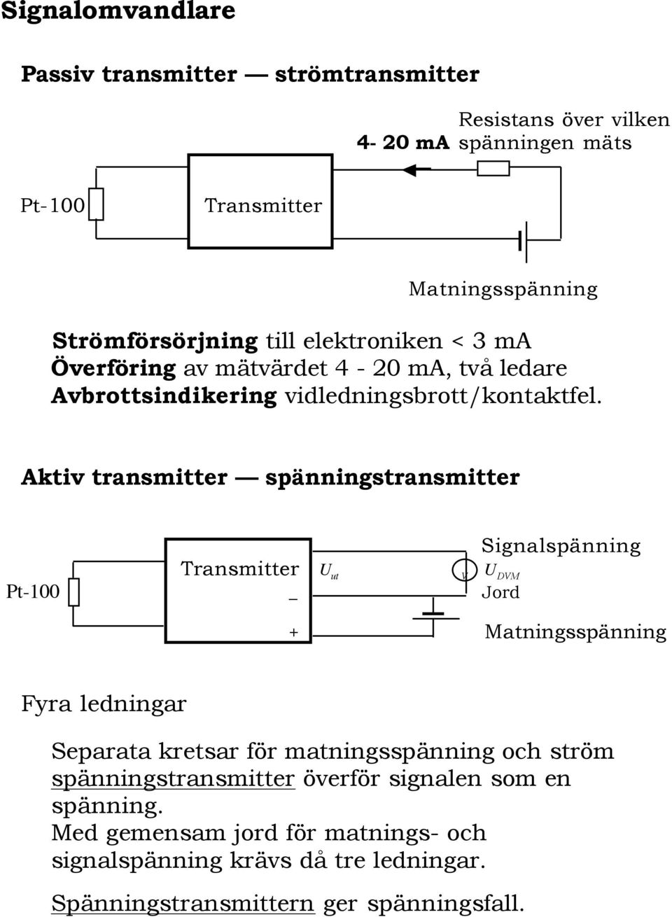Aktiv transmitter spänningstransmitter Transmitter U ut V U DVM Pt-100 _ Jord Signalspänning + Matningsspänning Fyra ledningar Separata kretsar för