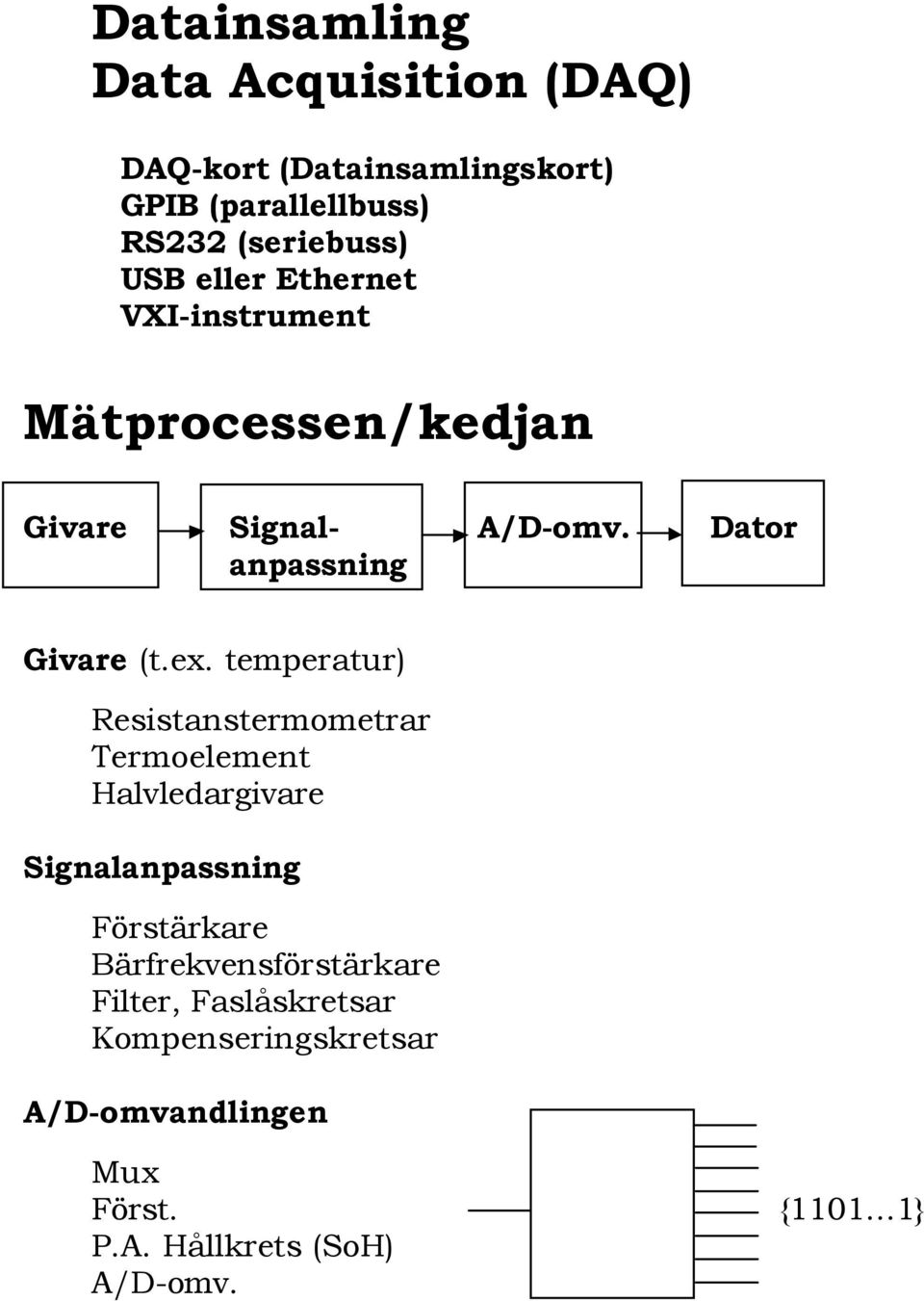 temperatur) Resistanstermometrar Termoelement Halvledargivare Signalanpassning Förstärkare
