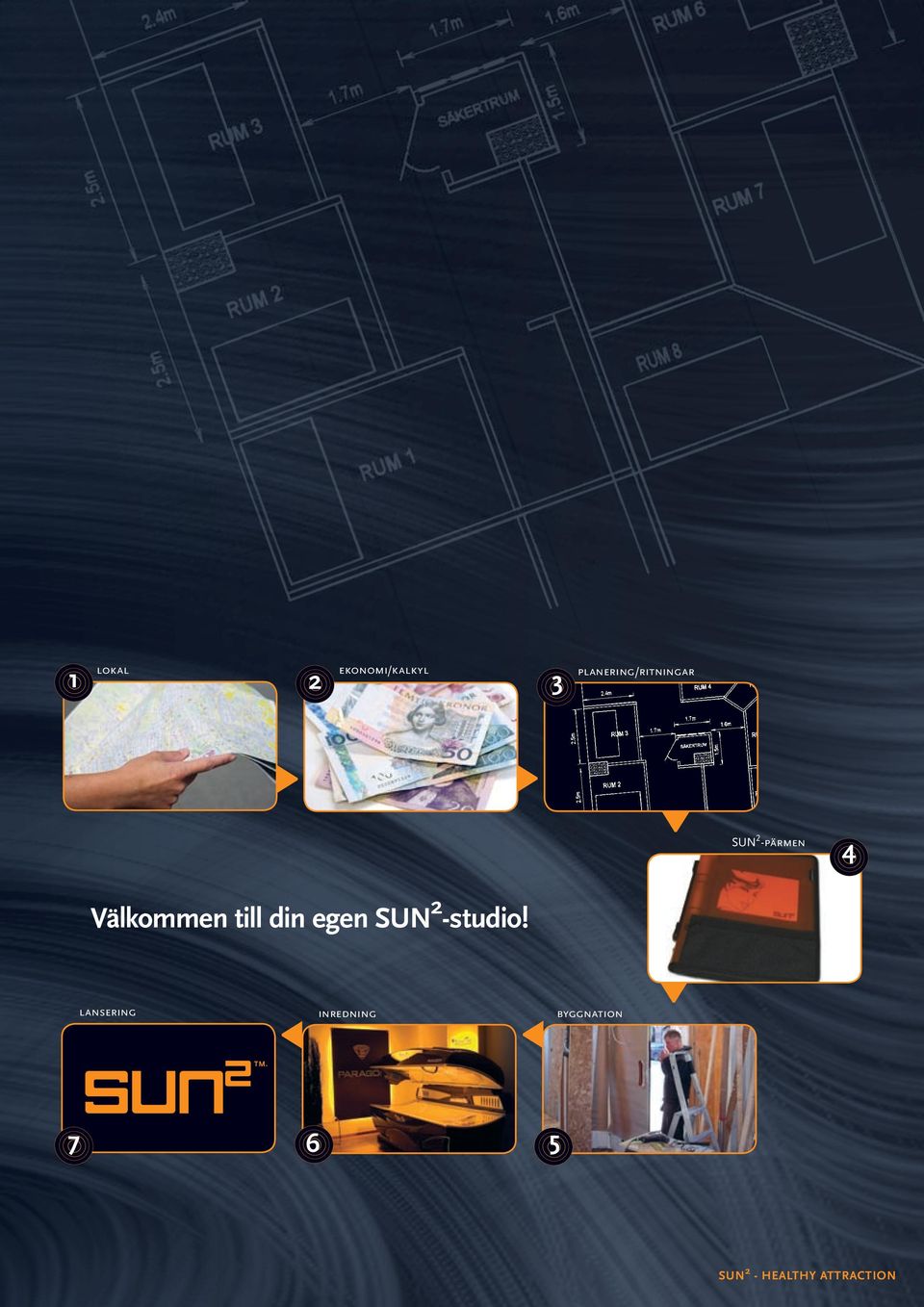 Välkommen till din egen SUN 2 -studio!