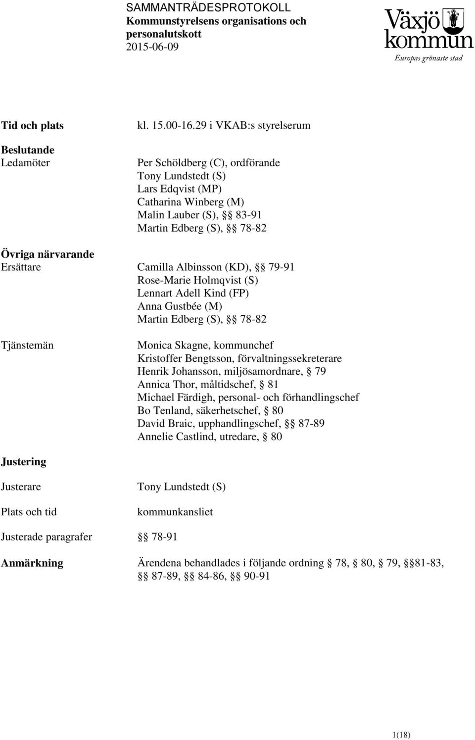 Albinsson (KD), 79-91 Rose-Marie Holmqvist (S) Lennart Adell Kind (FP) Anna Gustbée (M) Martin Edberg (S), 78-82 Tjänstemän Monica Skagne, kommunchef Kristoffer Bengtsson, förvaltningssekreterare