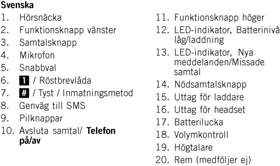 Funktionsknapp höger 12. LED-indikator, Batterinivå låg/laddning 13.
