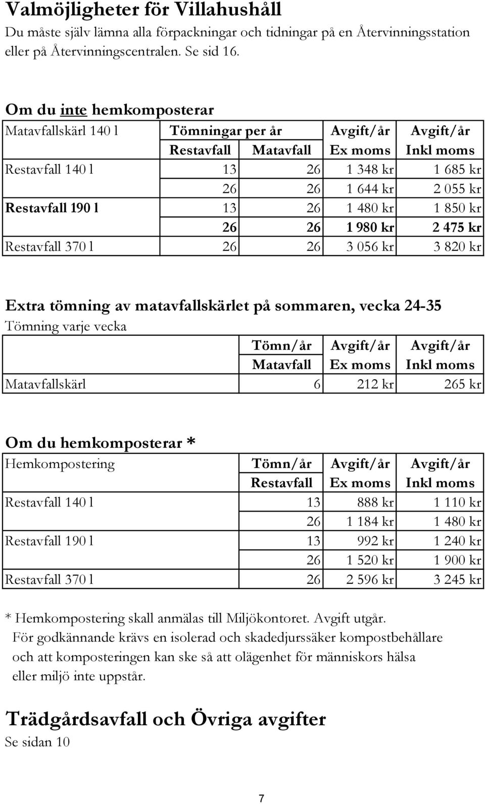 190 l 13 26 1 480 kr 1 850 kr 26 26 1 980 kr 2 475 kr Restavfall 370 l 26 26 3 056 kr 3 820 kr Extra tömning av matavfallskärlet på sommaren, vecka 24-35 Tömning varje vecka Tömn/år Avgift/år