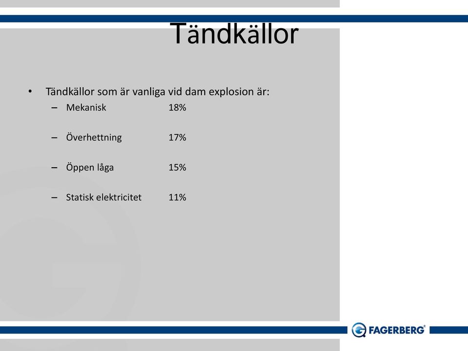 Mekanisk 18% Överhettning 17%