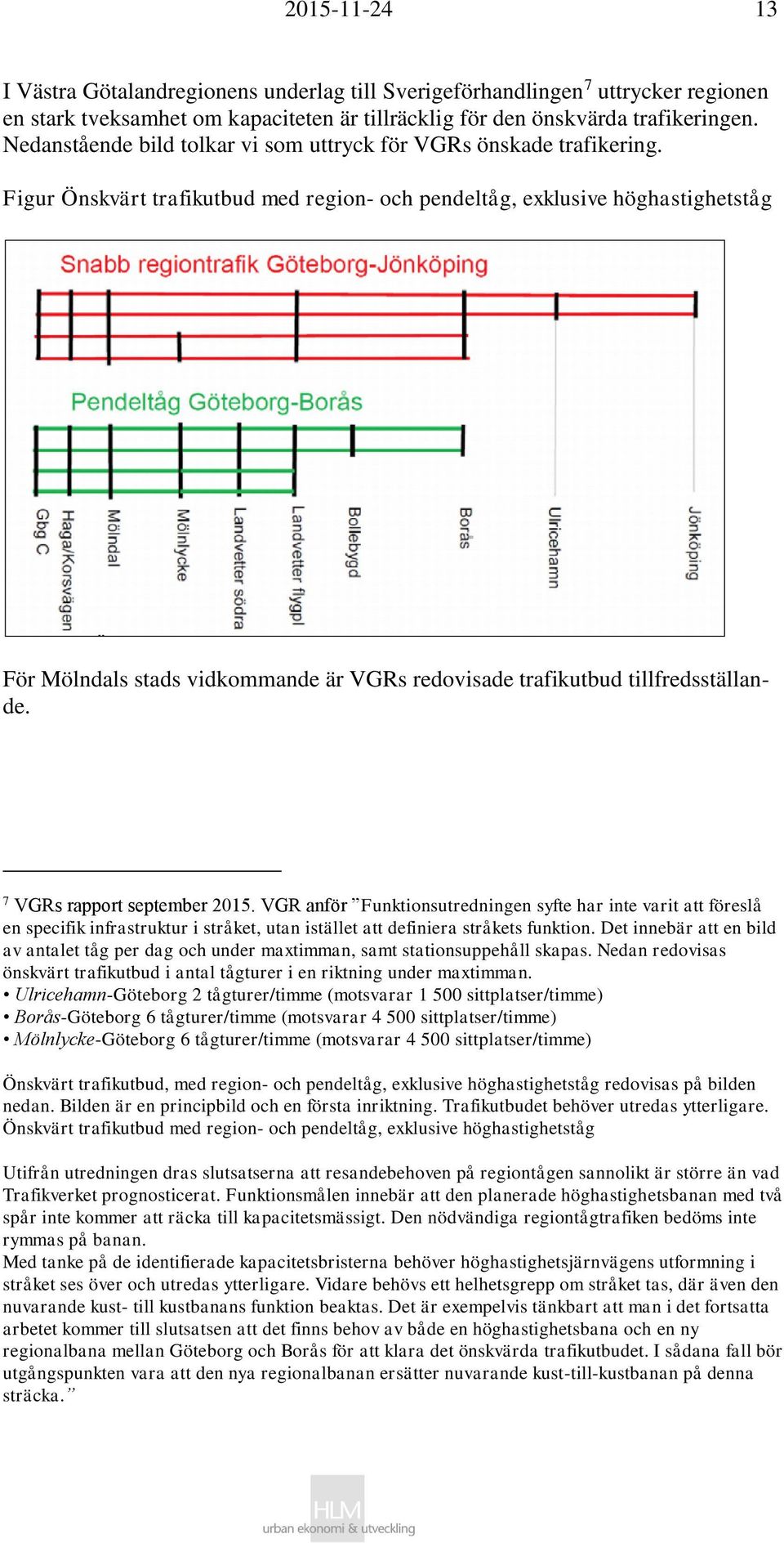 Figur Önskvärt trafikutbud med region- och pendeltåg, exklusive höghastighetståg För Mölndals stads vidkommande är VGRs redovisade trafikutbud tillfredsställande. 7 VGRs rapport september 2015.