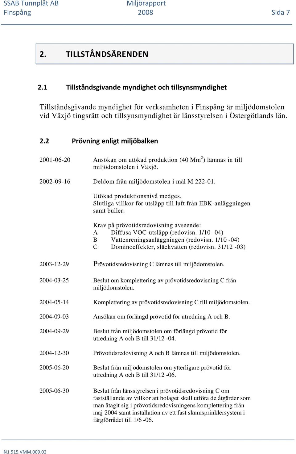 Östergötlands län. 2.2 Prövning enligt miljöbalken 2001-06-20 Ansökan om utökad produktion (40 Mm 2 ) lämnas in till miljödomstolen i Växjö. 2002-09-16 Deldom från miljödomstolen i mål M 222-01.