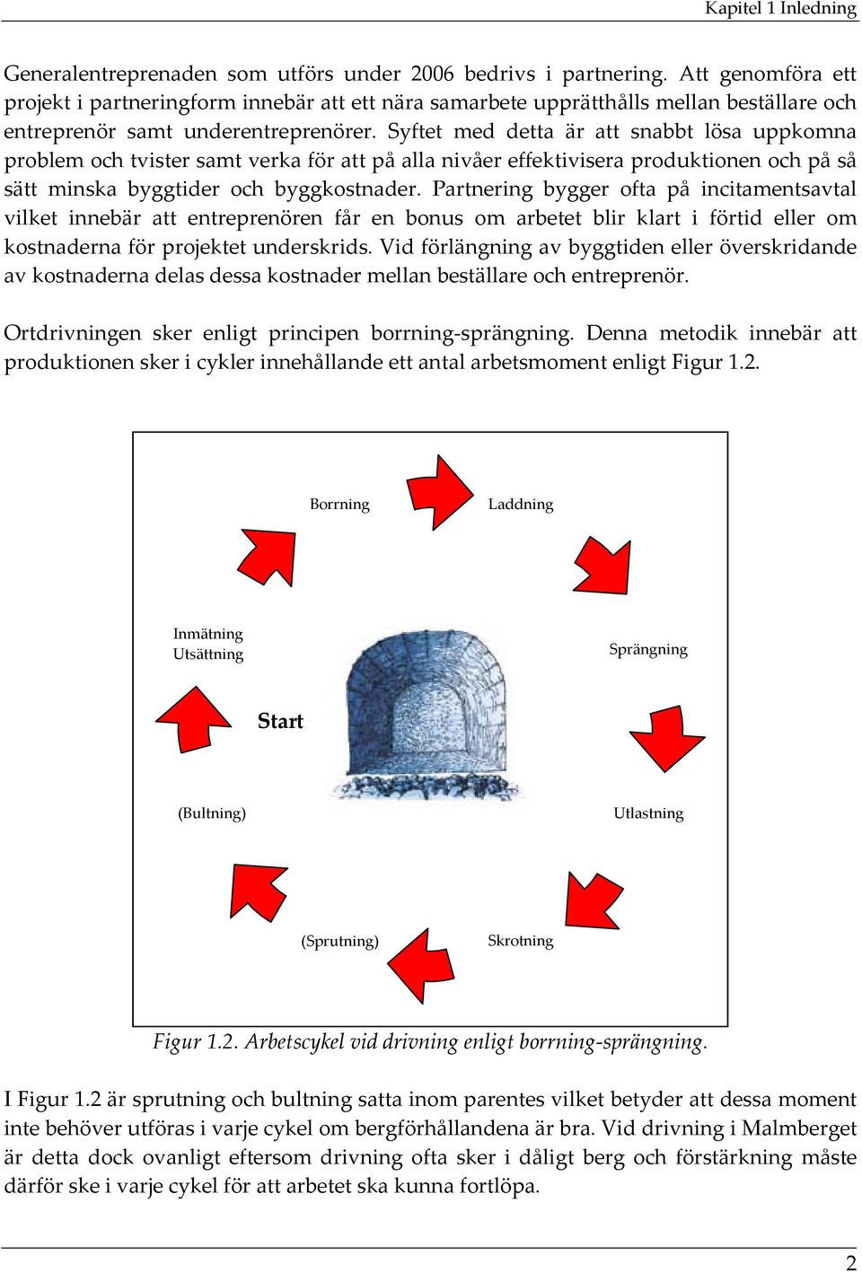 Syftet med detta är att snabbt lösa uppkomna problem och tvister samt verka för att på alla nivåer effektivisera produktionen och på så sätt minska byggtider och byggkostnader.