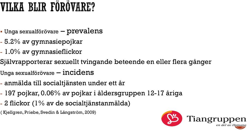 Unga sexualförövare incidens - anmälda till socialtjänsten under ett år - 197 pojkar, 0.