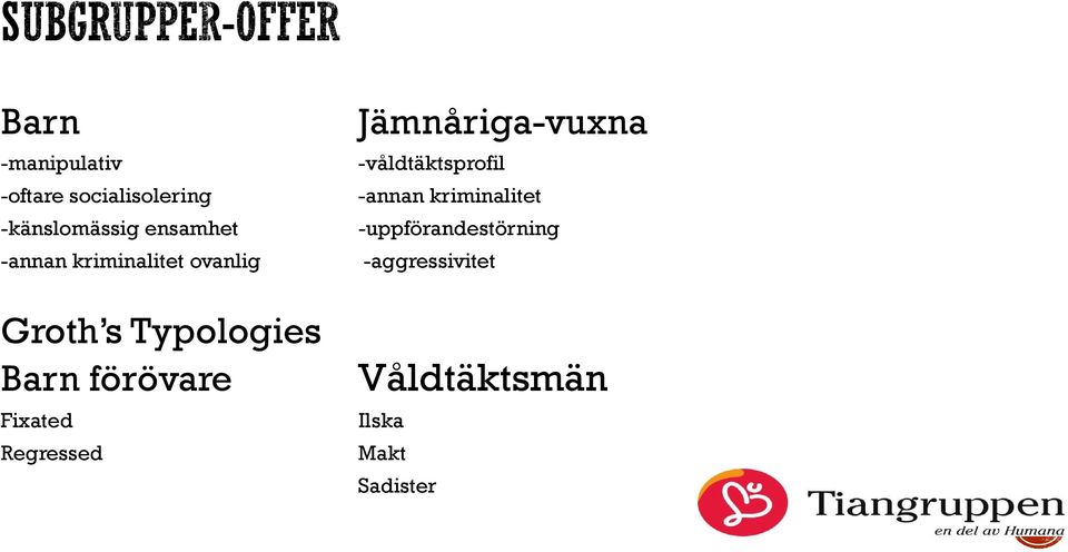 Fixated Regressed Jämnåriga-vuxna -våldtäktsprofil -annan