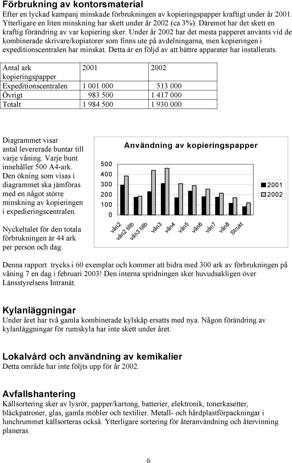 Under år 22 har det mesta papperet använts vid de kombinerade skrivare/kopiatorer som finns ute på avdelningarna, men kopieringen i expeditionscentralen har minskat.