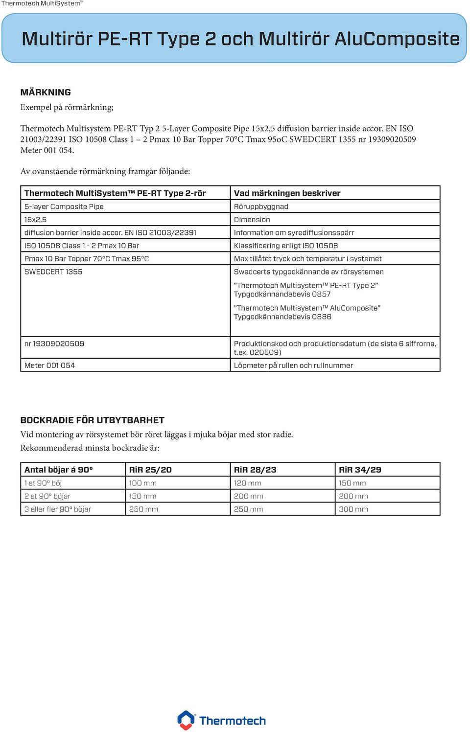 Av ovanstående rörmärkning framgår följande: Thermotech MultiSystem PE-RT Type 2-rör Vad märkningen beskriver 5-layer Composite Pipe Röruppbyggnad 15x2,5 Dimension diffusion barrier inside accor.