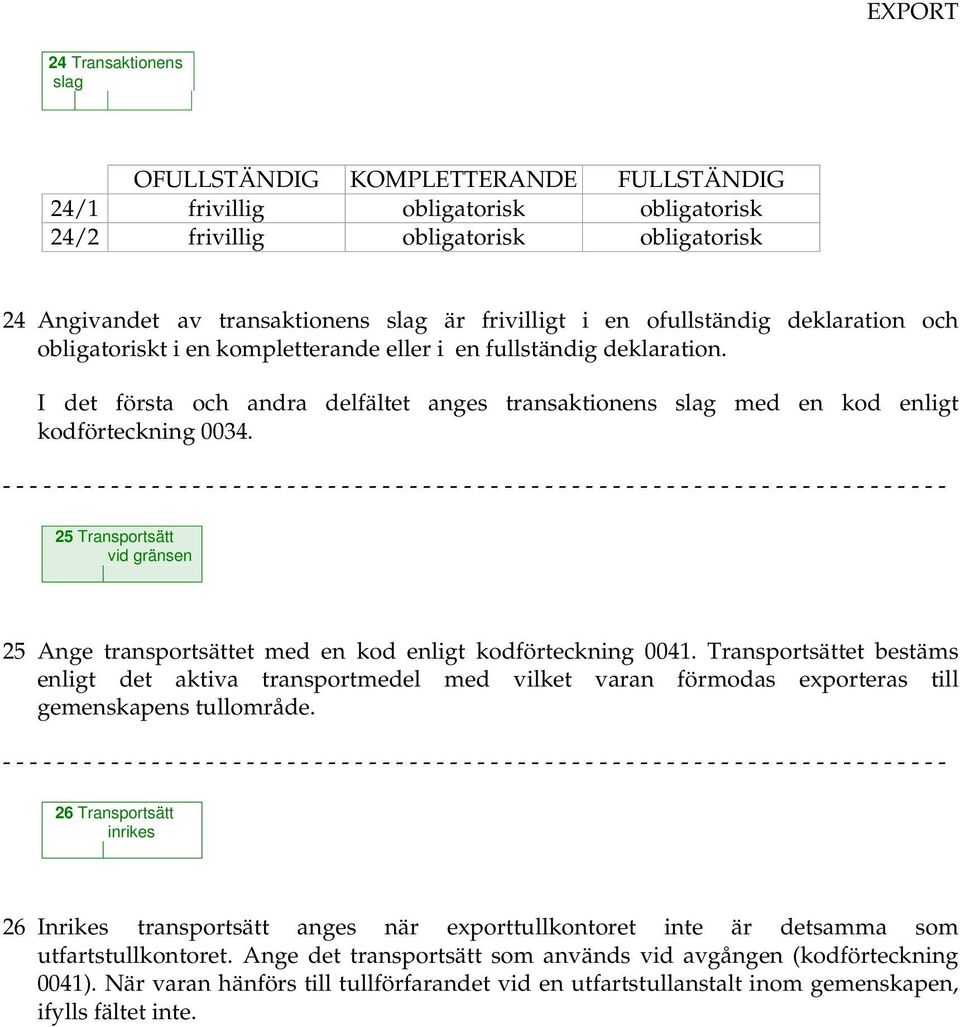 I det första och andra delfältet anges transaktionens slag med en kod enligt kodförteckning 0034. 25 Transportsätt vid gränsen 25 Ange transportsättet med en kod enligt kodförteckning 0041.