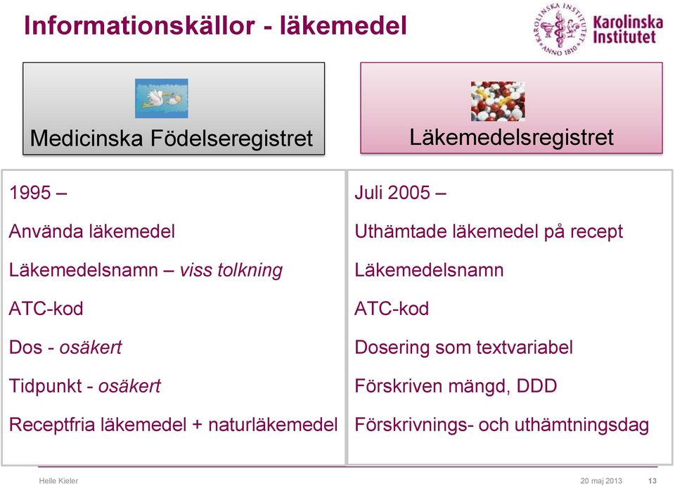 naturläkemedel Läkemedelsregistret Juli 2005 Uthämtade läkemedel på recept Läkemedelsnamn