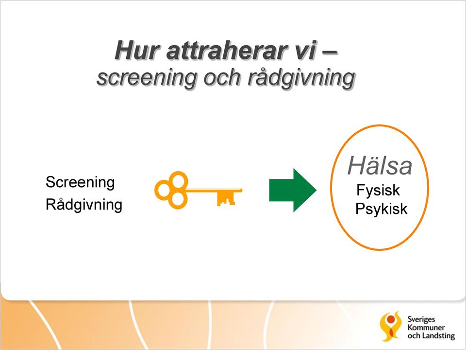 rådgivning Screening