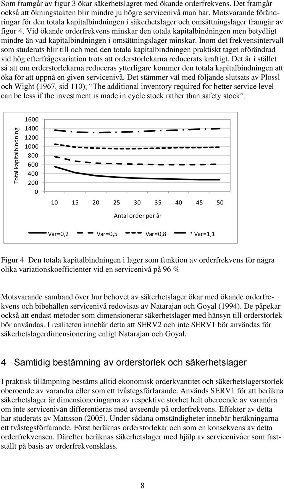 Vid ökande orderfrekvens minskar den totala kapitalbindningen men betydligt mindre än vad kapitalbindningen i omsättningslager minskar.