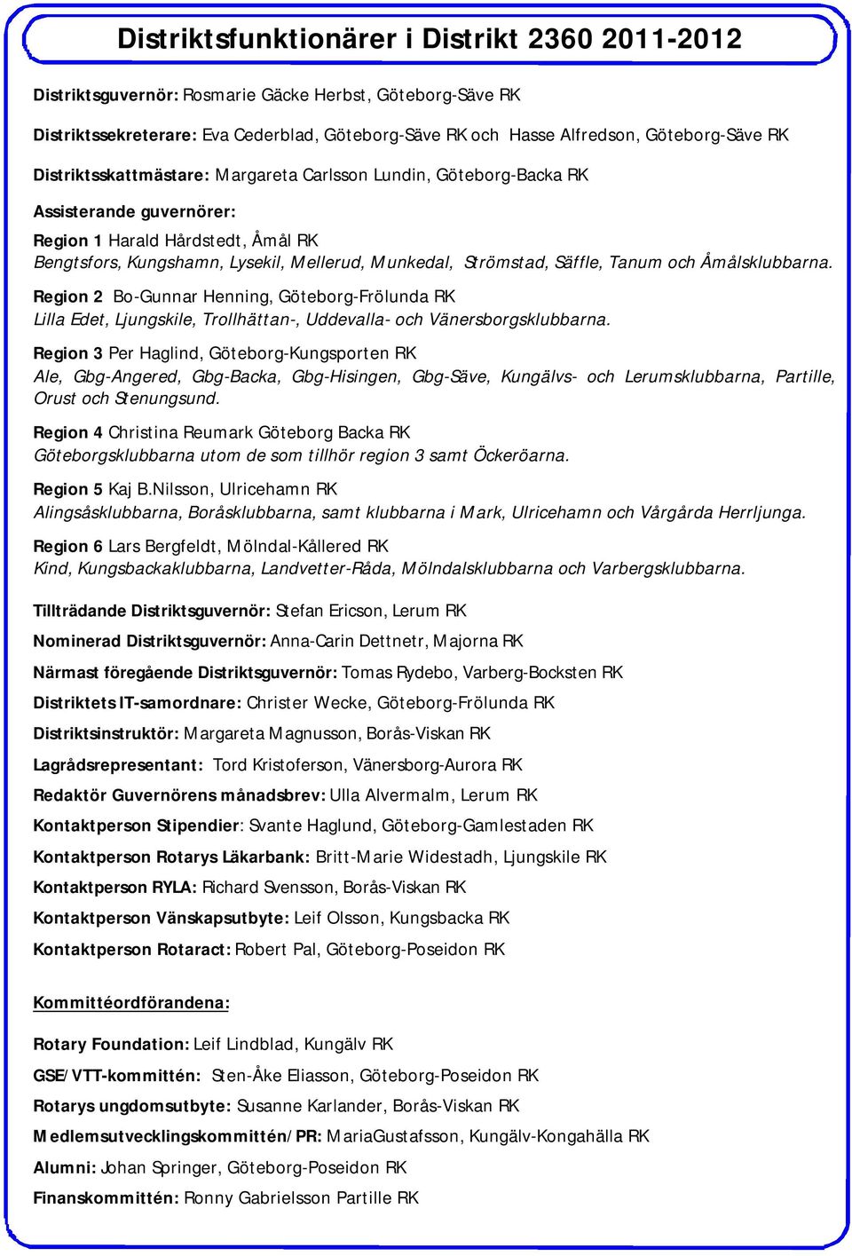 Tanum och Åmålsklubbarna. Region 2 Bo-Gunnar Henning, Göteborg-Frölunda RK Lilla Edet, Ljungskile, Trollhättan-, Uddevalla- och Vänersborgsklubbarna.