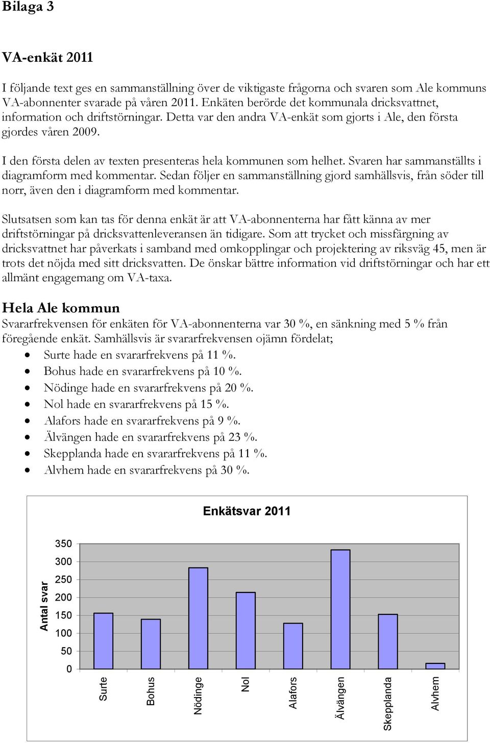 I den första delen av texten presenteras hela kommunen som helhet. Svaren har sammanställts i diagramform med kommentar.