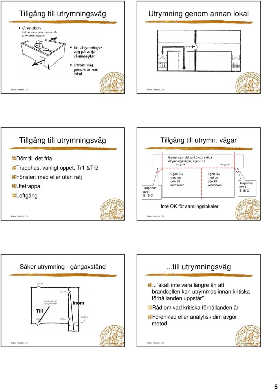 utrymningsvägar, egen BC Egen BC med en dörr till korridoren Egen BC med en dörr till korridoren Trapphus avs i E 15-C Inte OK för samlingslokaler Säker