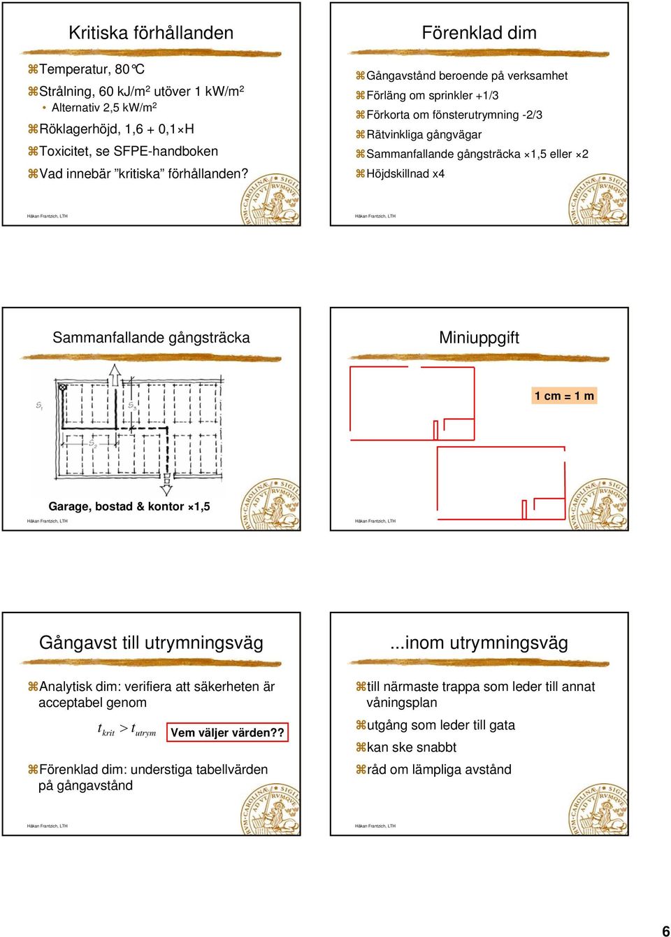 Sammanfallande gångsträcka Miniuppgift 1 cm = 1 m Garage, bostad & kontor 1,5 Gångavst till utrymningsväg.