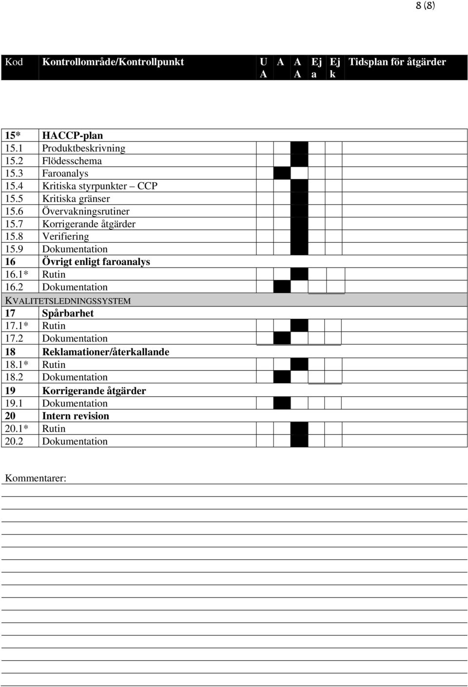 9 Dokumentation 16 Övrigt enligt faroanalys 16.1* Rutin 16.2 Dokumentation KVLITETSLEDNINGSSYSTEM 17 Spårbarhet 17.1* Rutin 17.