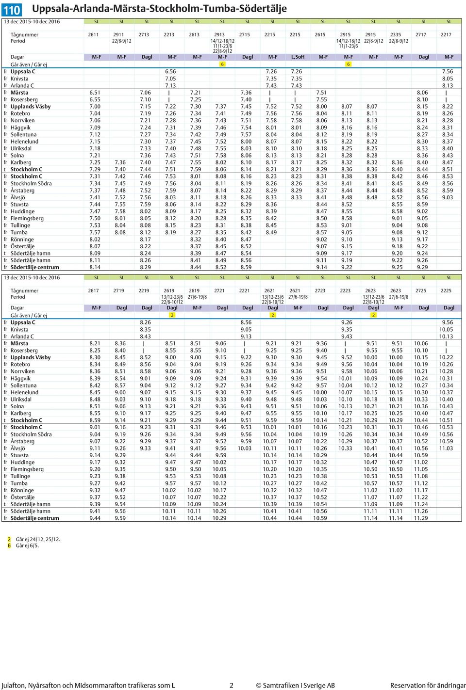 06 fr Rosersberg 6.55 7.10 7.25 7.40 7.55 8.10 fr Upplands Väsby 7.00 7.15 7.22 7.30 7.37 7.45 7.52 7.52 8.00 8.07 8.07 8.15 8.22 fr Rotebro 7.04 7.19 7.26 7.34 7.41 7.49 7.56 7.56 8.04 8.11 8.11 8.19 8.