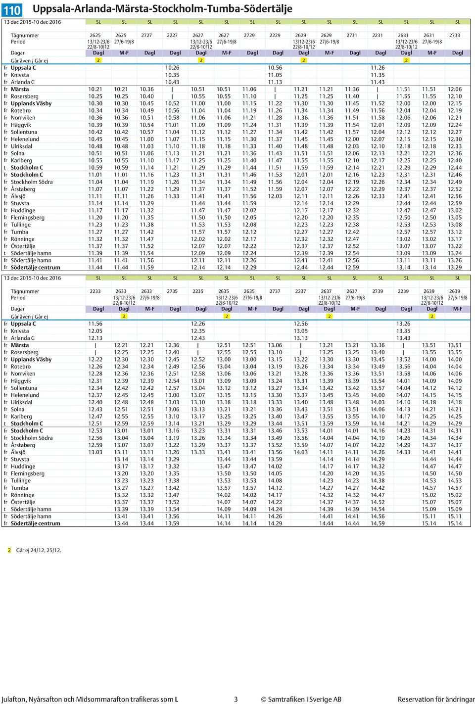 35 fr Arlanda C 10.43 11.13 11.43 fr Märsta 10.21 10.21 10.36 10.51 10.51 11.06 11.21 11.21 11.36 11.51 11.51 12.06 fr Rosersberg 10.25 10.25 10.40 10.55 10.55 11.10 11.25 11.25 11.40 11.55 11.55 12.