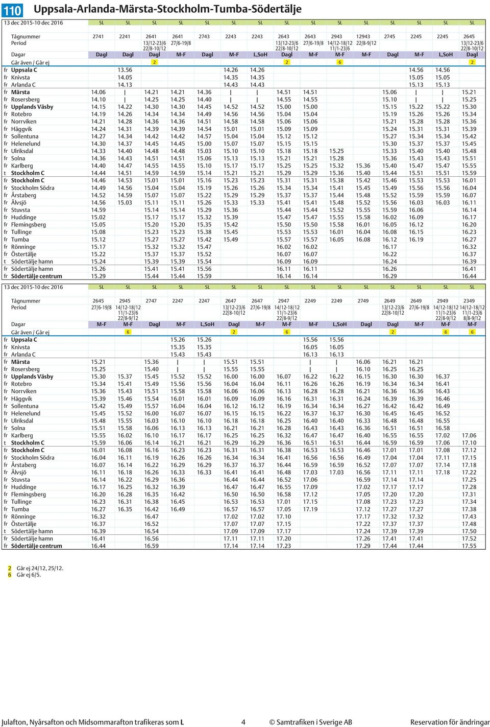 05 fr Arlanda C 14.13 14.43 14.43 15.13 15.13 fr Märsta 14.06 14.21 14.21 14.36 14.51 14.51 15.06 15.21 fr Rosersberg 14.10 14.25 14.25 14.40 14.55 14.55 15.10 15.25 fr Upplands Väsby 14.15 14.22 14.