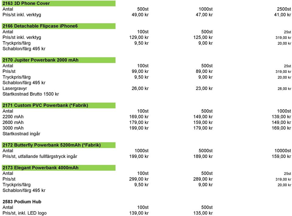 Powerbank (*Fabrik) 1000st 2200 mah 169,00 kr 149,00 kr 139,00 kr 2600 mah 179,00 kr 159,00 kr 149,00 kr 3000 mah 199,00 kr 179,00 kr 169,00 kr Startkostnad ingår 2172 Butterfly Powerbank