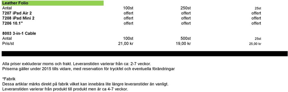 Leveranstiden varierar från ca: 2-7 veckor.