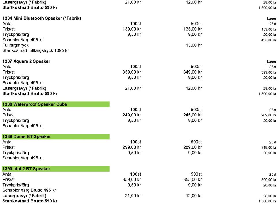 kr 28,00 kr Startkostnad Brutto 590 kr 1 500,00 kr 1388 Waterproof Speaker Cube Pris/st 249,00 kr 245,00 kr 269,00 kr 1389 Dome BT Speaker Pris/st 299,00 kr 289,00 kr 319,00