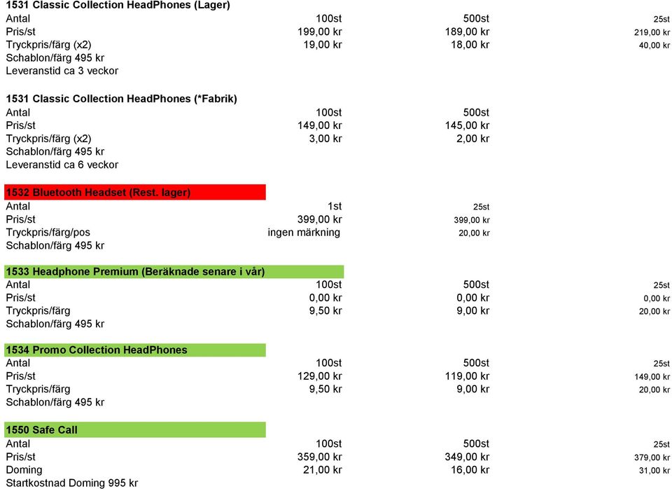 lager) Antal 1st 25st Pris/st 399,00 kr 399,00 kr Tryckpris/färg/pos ingen märkning 20,00 kr 1533 Headphone Premium (Beräknade senare i vår) Pris/st 0,00 kr 0,00 kr