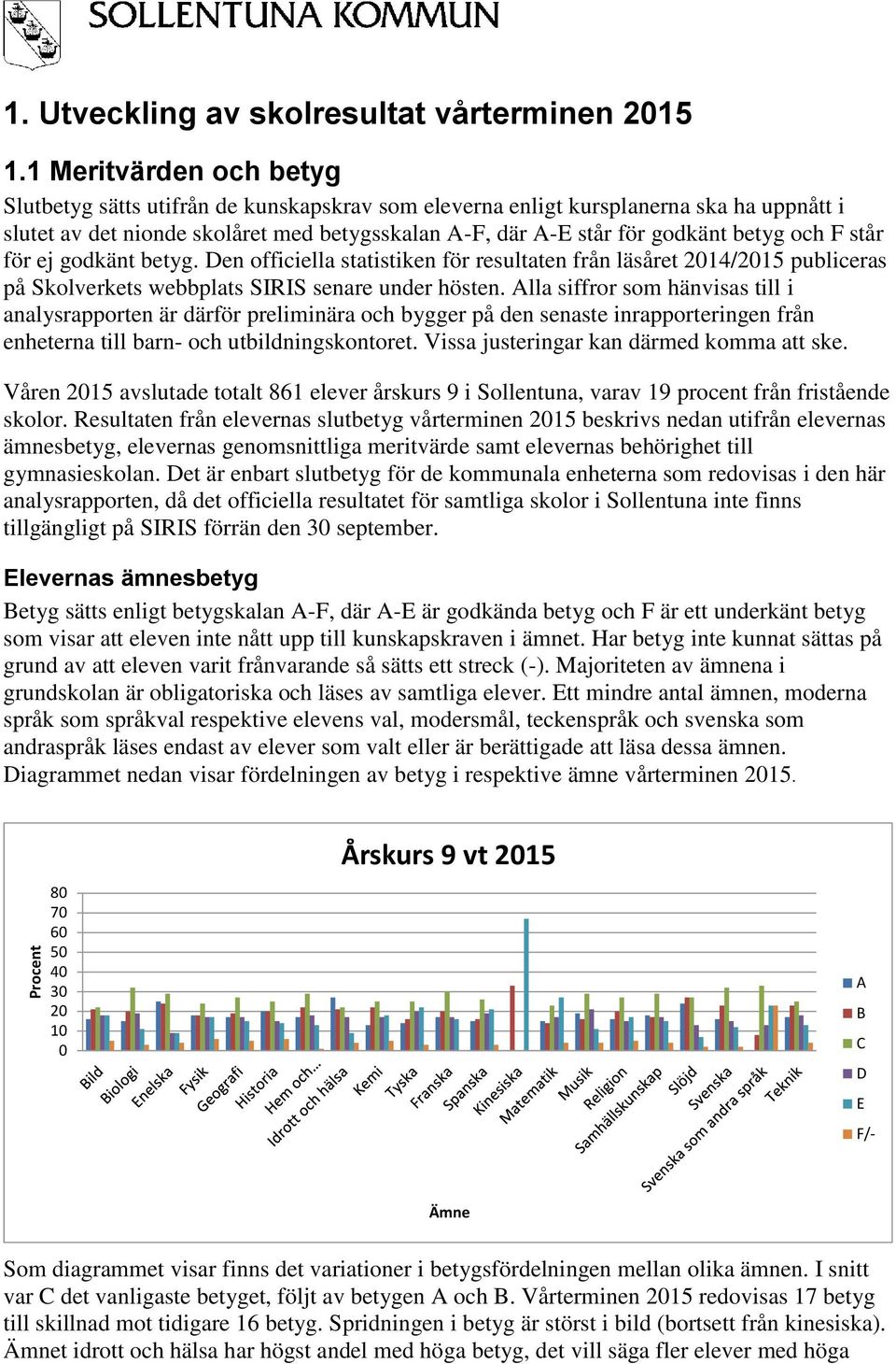 och F står för ej godkänt betyg. Den officiella statistiken för resultaten från läsåret 2014/2015 publiceras på Skolverkets webbplats SIRIS senare under hösten.