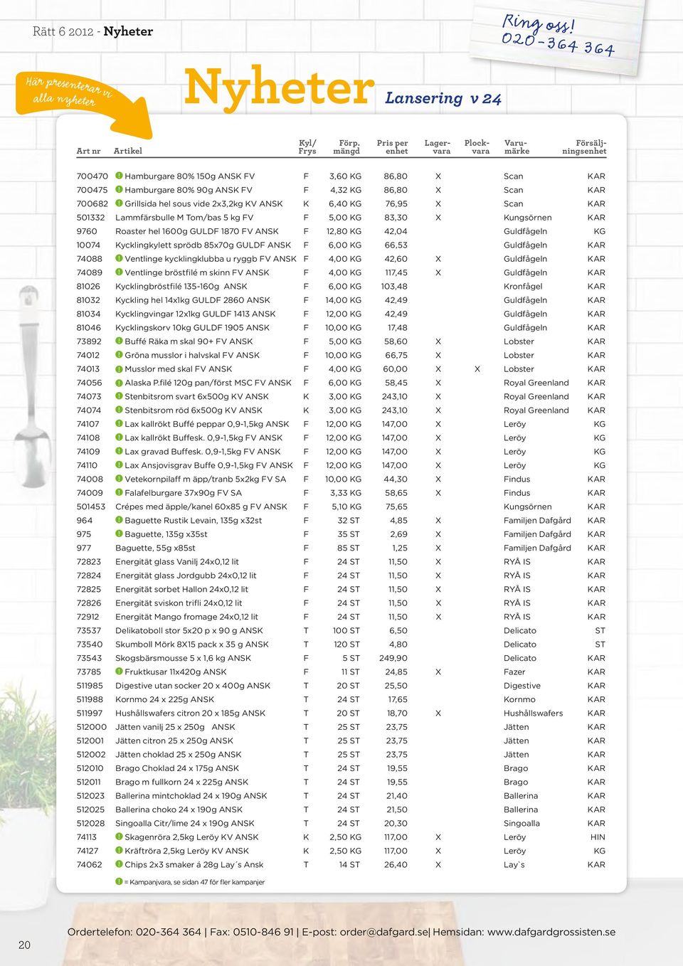 Hamburgare 80% 90g ANSK FV F 4,32 KG 86,80 X Scan KAR 700682!